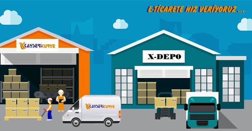 E TİCARET KARGO DAĞITIMI